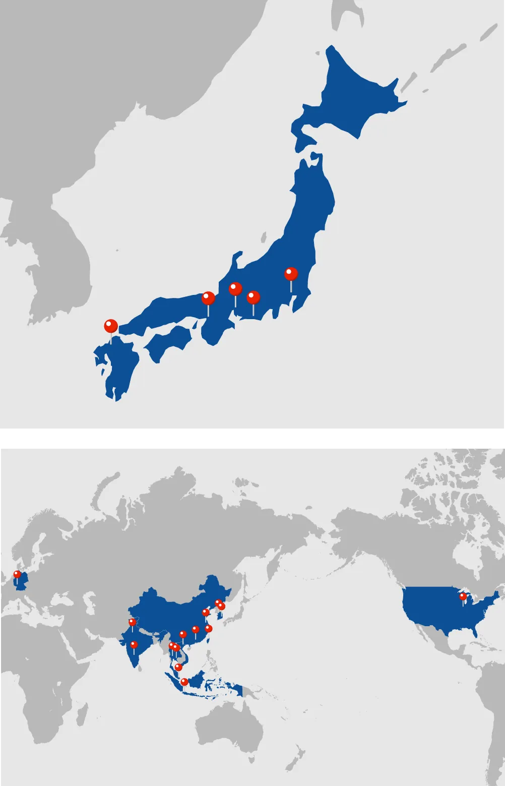 グローバルネットワーク